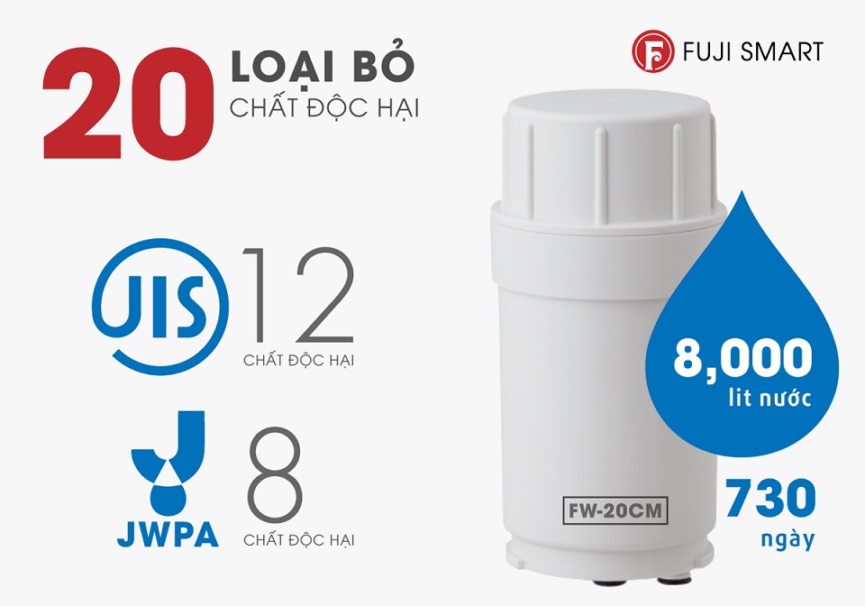 lõi lọc máy Fuji Smart i9